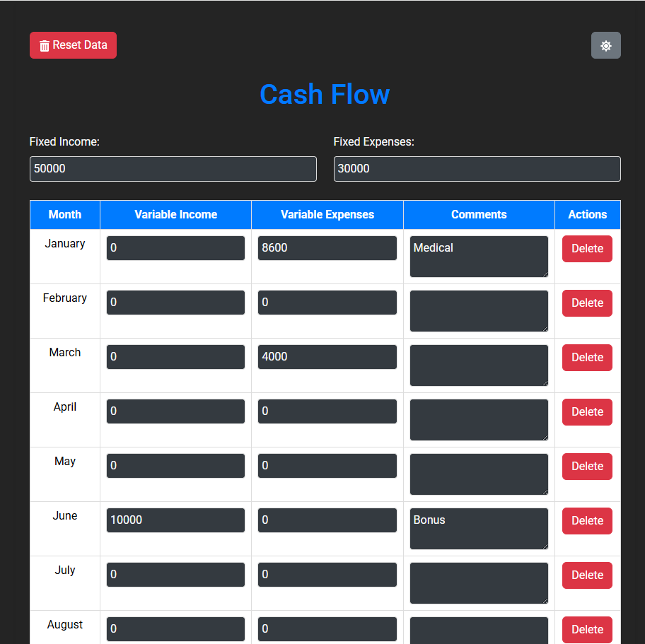 Cash Flow (Beta)